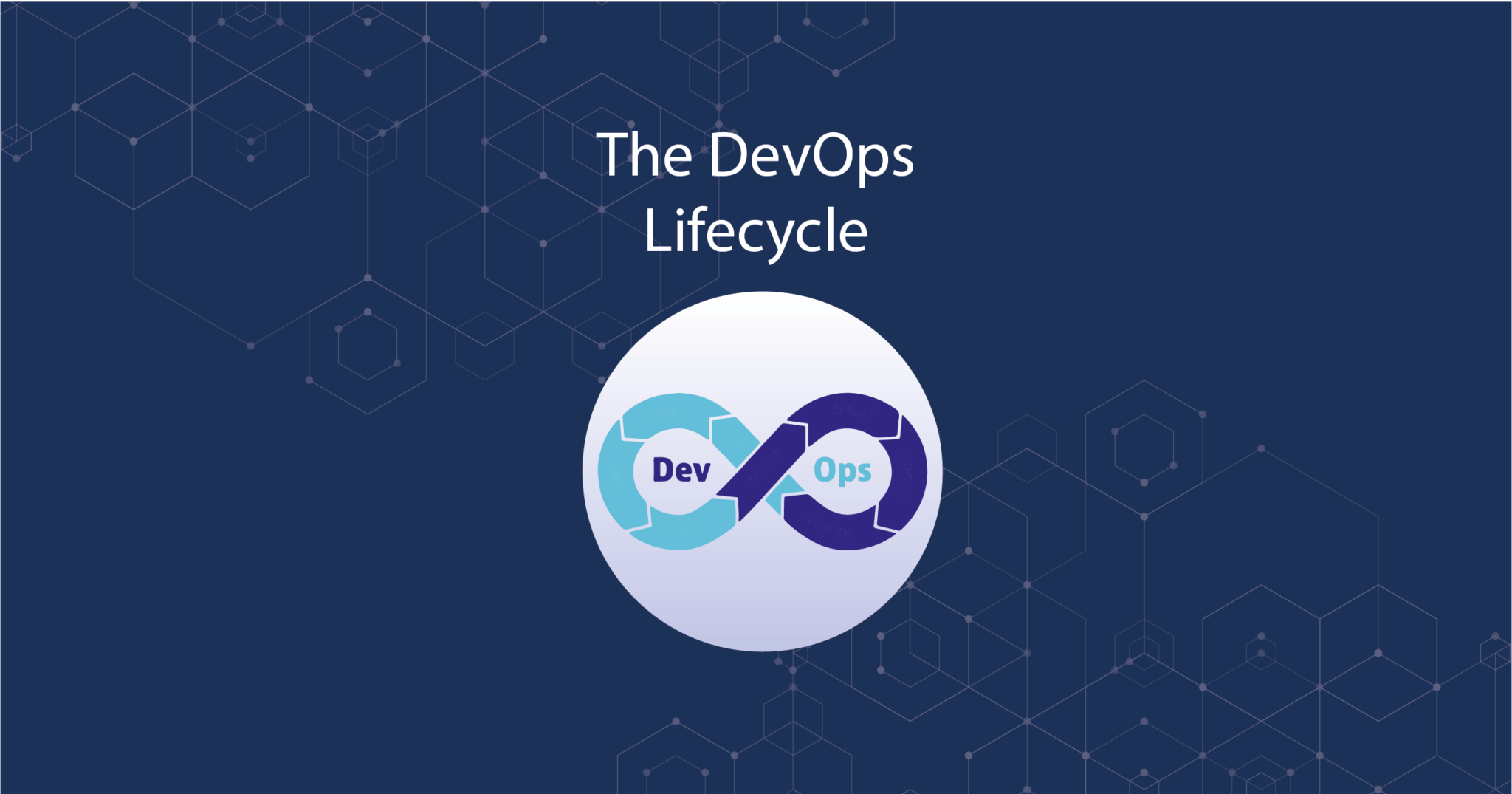 The DevOps Lifecycle - CARI.net