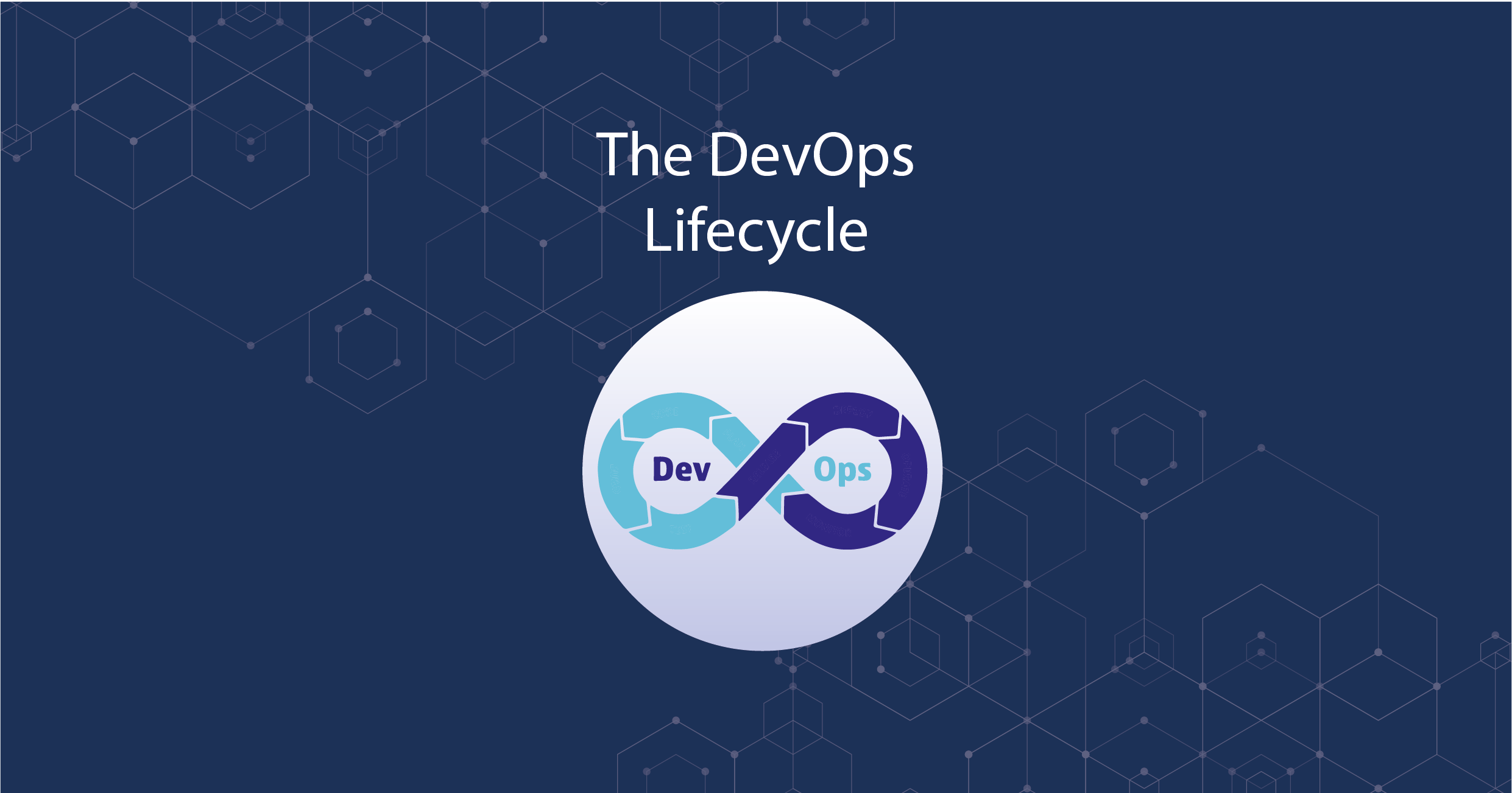 The DevOps Lifecycle